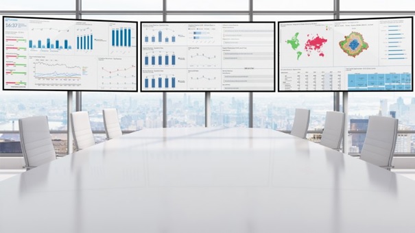 SAP Digital Boardroom